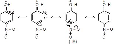 Inductive and Mesomeric Effect - Organic Chemistry Class 11 Notes | EduRev